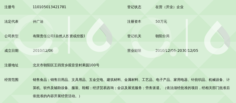 北京大广合和盛商贸有限公司 日用百货领域的京津冀流通骨干